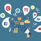 Effective Social Media
