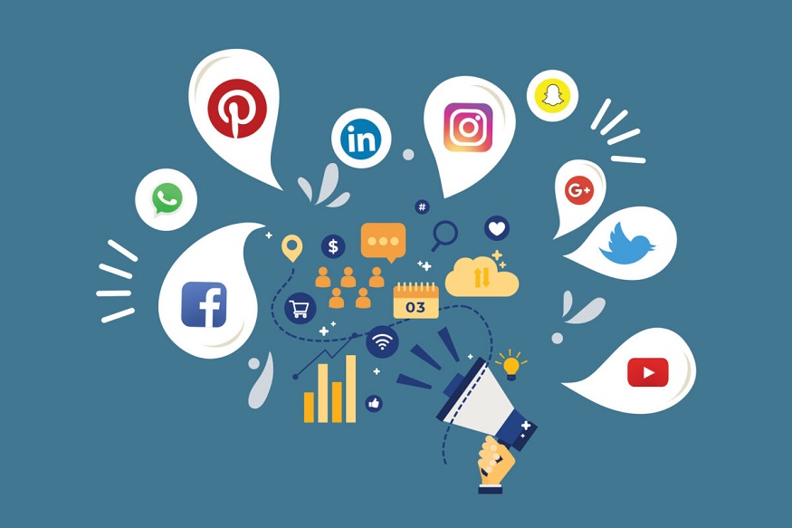 Effective Social Media